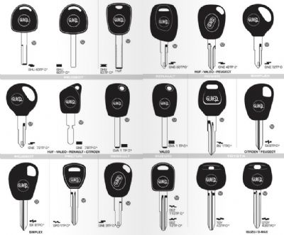 Kuyucak Oto Anahtarcı